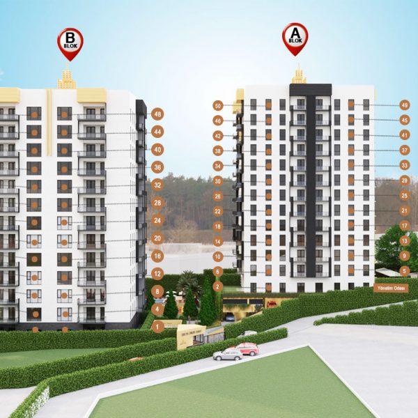B Blok Batı Cephesi Daire Numaratajı